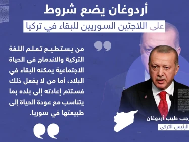 بتصريح مفاجئ حول اللاجئين السوريين.. أردوغان سنعيدهم إلى بلادهم وهناك شرطان لمن يرغب بالبقاء