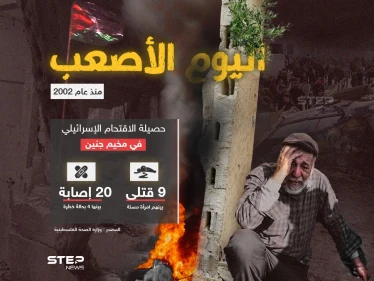 وزارة الصحة الفلسطينية تعلن حصيلة الاقتحام الإسرائيلي على مخيم جنين