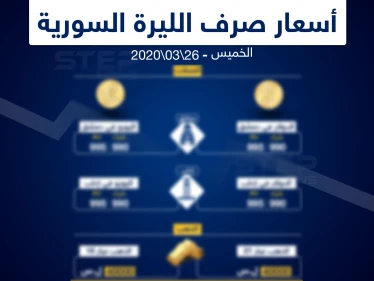 أسعار الذهب والعملات في سوريا اليوم 26-3-2020