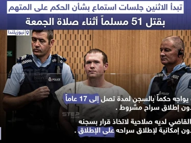 نيوزيلندا تستعد لإصدار حكمها بحق مرتكب مذبحة المسجدين