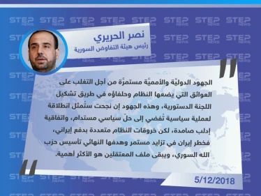 أبرز تصريحات الحريري في إحاطة هيئة التفاوض في المجموعة الدولية المصغرة حول سوريا أمس.