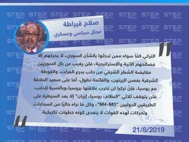 محلل سياسي وعسكري: تركيا لا يحركها إلا مصالحها.. والنظام وحلفاؤه لن يتوقفوا إلا بعد السيطرة على الطرق الدولية