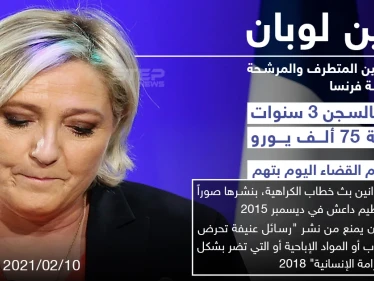 الزعيمة اليمينية الكارهة للإسلام والمُهاجرين والمناهضة للاتحاد الأوروبي.. ماريان لوبان..مهددة بالسجن ٣ سنوات