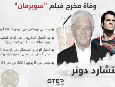 وفاة مخرج فيلم "سوبر مان" ريتشارد دونر