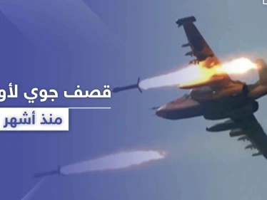 في تطور خطير.. طائرات روسية تقصف لأول مرة ريف حلب الغربي منذ بدء الهدنة