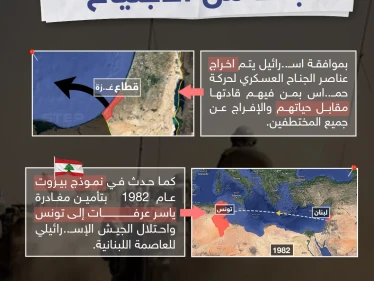 صحف إسرائيلية تتحدث عن مقترح بتهجير قادة حماس بدلاً من الاجتياح