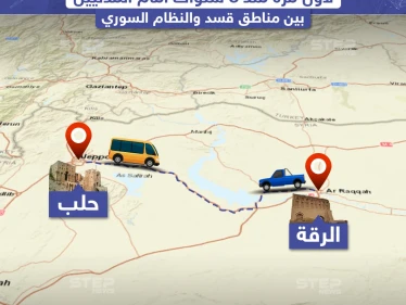 بعد إغلاقه لسنوات طريق حلب - الرقة يعود للعمل من جديد بين مناطق قسد والنظام السوري