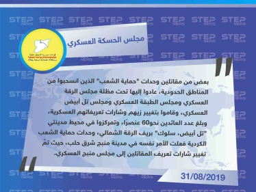 مجلس الحسكة العسكري يكشف لستيب عودة عناصر ypg المنسحبين من المناطق الحدودية، بعد تغيير زيّهم وشارات التعريفات العسكرية