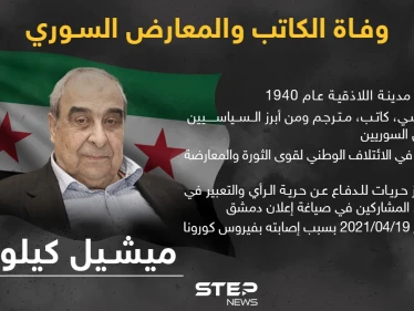 أبرز محطات حياة الكاتب والمعارض السوري ميشيل كيلو