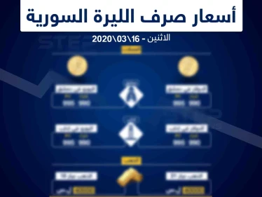 أسعار الذهب والعملات في سوريا اليوم 16-3-2020