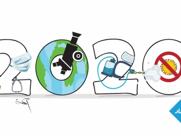مفاجآت 2020 حتى اليوم