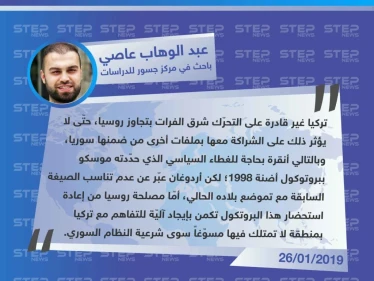 رؤية الباحث عبد الوهاب عاصي لوكالة "ستيب" حول تصريحات الخارجيتين الروسية والسورية عن الالتزام باتفاق أضنة بين تركيا وسوريا