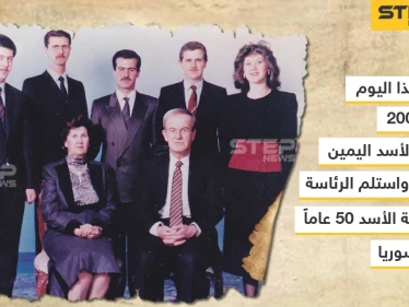 إلى أي عام تتوقع بقاء عائلة الأسد في الحكم؟