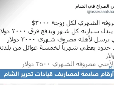 أرقام صادمة لمصاريف قيادات تحرير الشام يكشفها أحد المقرّبين منهم