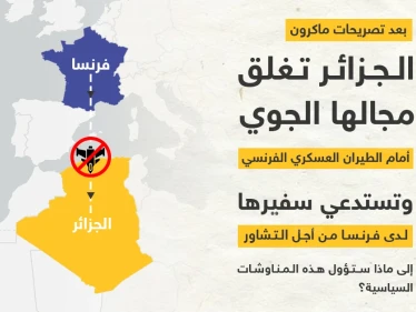 مناوشات سياسية بين الجزائر وفرنسا بعد تصريحات ماكرون الأخيرة.. هل تزداد حدة التصاعد؟
