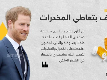 الأمير هاري يعترف: تعاطيت المخدرات للتغلب على محاصرتي في القصر