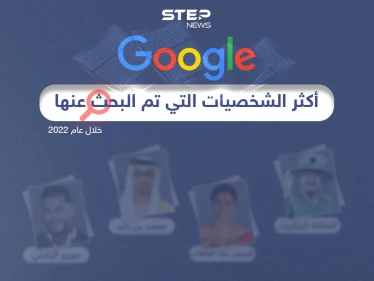 تعرّف على حصاد جوجل لأكثر الشخصيات التي تم البحث عنها في المنطقة العربية لعام 2022