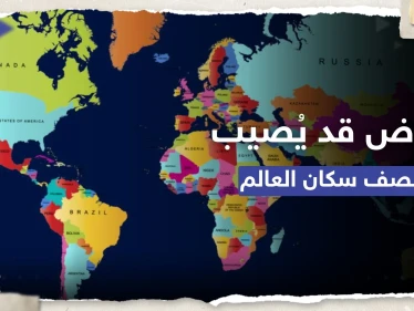 تقرير يُحذّر: أكثر من نصف سكان العالم سيُعانون من حالة مرضية بحلول 2035
