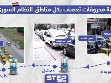 أزمة محروقات تعصف بجميع مناطق النظام السوري