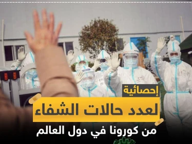 إحصائية لأعداد حالات الشفاء من كورونا في دول العالم لليوم