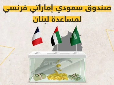 صندوق فرنسي سعودي إماراتي لمساعدة لبنان