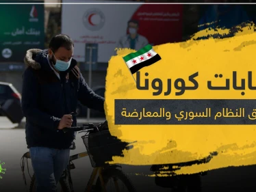حكومتا النظام السوري والمعارضة يعلنان عن نتائج كورونا في مناطق سيطرة كل منهما