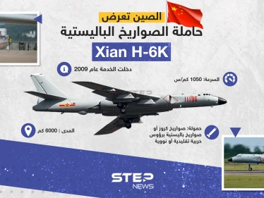 Xian H-6K، القاذفة الصينية الحاملة للصواريخ الباليستية