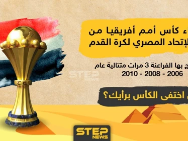 اختفاء عدد من الكؤوس والميداليات من مقر الاتحاد المصري لكرة القدم