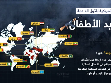 الولايات المتحدة تضيف تركيا لقائمة الدول الداعمة لتجنيد الأطفال .. تعرّف على القائمة بالكامل