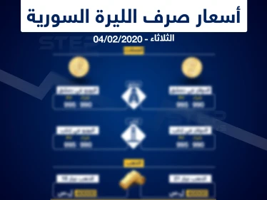 أسعار الذهب والعملات في سوريا اليوم 04-02-2020