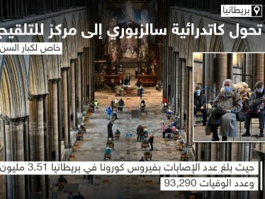 تحوّل كاتدرائية سالزبوري في بريطانيا إلى مركز تلقي لقاح كورونا للمُسنين