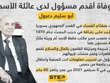 وفاة أقدم مسؤول لدى عائلة الأسد "أبو سليم دعبول"