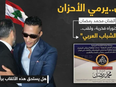 الفنان المصري (محمد رمضان) يتقدم بالشكر لوزير الثقافة اللبناني، ونقيبي الموسيقيين والممثلين على منحهم له لقب "سفير الشباب العربي". وللمركز الثقافي الألماني في لبنان على منحه "الدكتوراه الفخرية".
