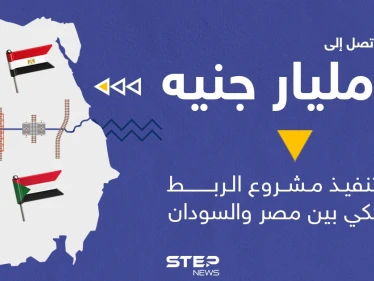مشروع سكك حديدية يربط بين مصر والسودان