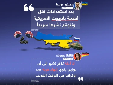 هل ستتغير كفة القوة في أوكرانيا مع دخول الباتريوت الأمريكي؟