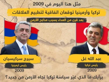 في مثل هذا اليوم من عام 2009 تركيا وأرمينيا وقعتا اتفاقية لتطبيع العلاقات