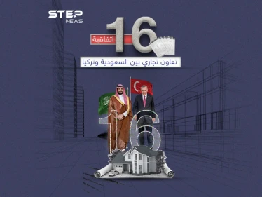 أبرزها في الصناعة والعقارات.. 16 اتفاقية تعاون تجاري بين السعودية وتركيا