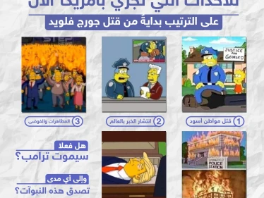 الأحداث الأمريكية الأخيرة وتنبوءات مسلسل سيمبسون