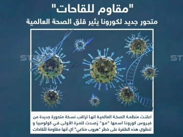 رُصد للمرة الأولى في كولومبيا .. تعرف على المتحور الجديد من كورونا "مو"