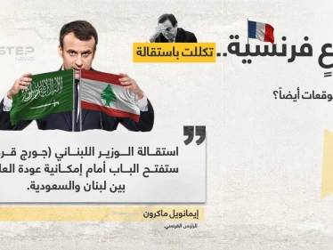 الرئيس الفرنسي (إيمانويل ماكرون)، يرى أن استقالة وزير الإعلام اللبناني (جورج قرداحي)، ربما تساعد بإعادة العلاقات بين السعودية ولبنان.