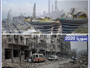 كيف كنت تتوقع سوريا في 2020؟