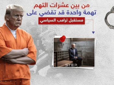 من بين 34 قضية ضد "دونالد ترامب" تهمة واحدة قد تمنعه من الترشح للرئاسة