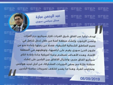 محلل سياسي لستيب: تركيا تريد منطقة آمنة بتكرار سيناريو درع الفرات وغصن الزيتون وأميركا تريد تكرار سيناريو منبج