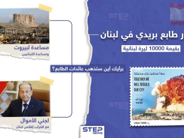 اصدار طابع بريدي في لبنان عن انفجار مرفأ بيروت