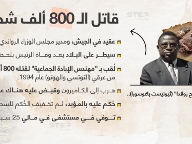 وفاة (تيونيستي باجوسورا) "مهندس الإبادة الجماعية في رواندا" . ماذا تعرف عنه؟