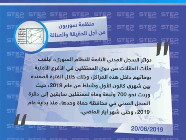 منظمة حقوقية: "مئات البلاغات وصلت مؤخرًا لـ ذوي المعتقلين في الأفرع الأمنية، لإخبارهم بوفاة أبنائهم".