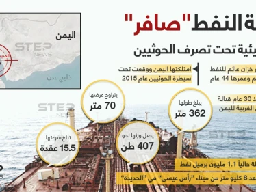 ناقلة صافر كارثة بيئية تحت تصرف ميليشيا الحوثي