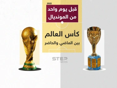 تعرّف على كأس العالم ما بين الماضي والحاضر قبل يوم من انطلاق المونديال