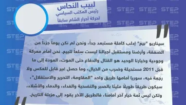 قيادي سابق بأحرار الشام: "بيع إدلب مستبعد، والعودة إلى ما قبل 2011 ضرب من الخيال، طريقنا مليئ بالدماء والأشلاء، وإلّا سنكون بمزبلة التاريخ".