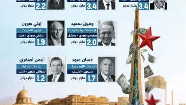 بصمة سورية في نادي المليارديرات.. من هم الأغنى ؟